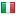izmir2014.org server is located in Italy